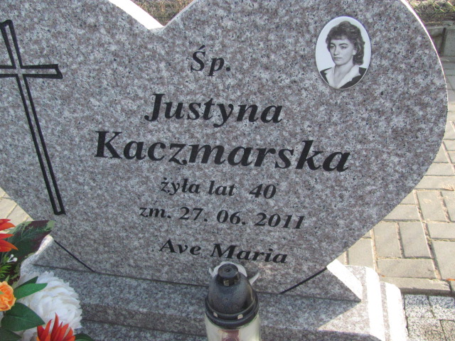 Ryszard Wygoda 1948 Wieluń - Grobonet - Wyszukiwarka osób pochowanych